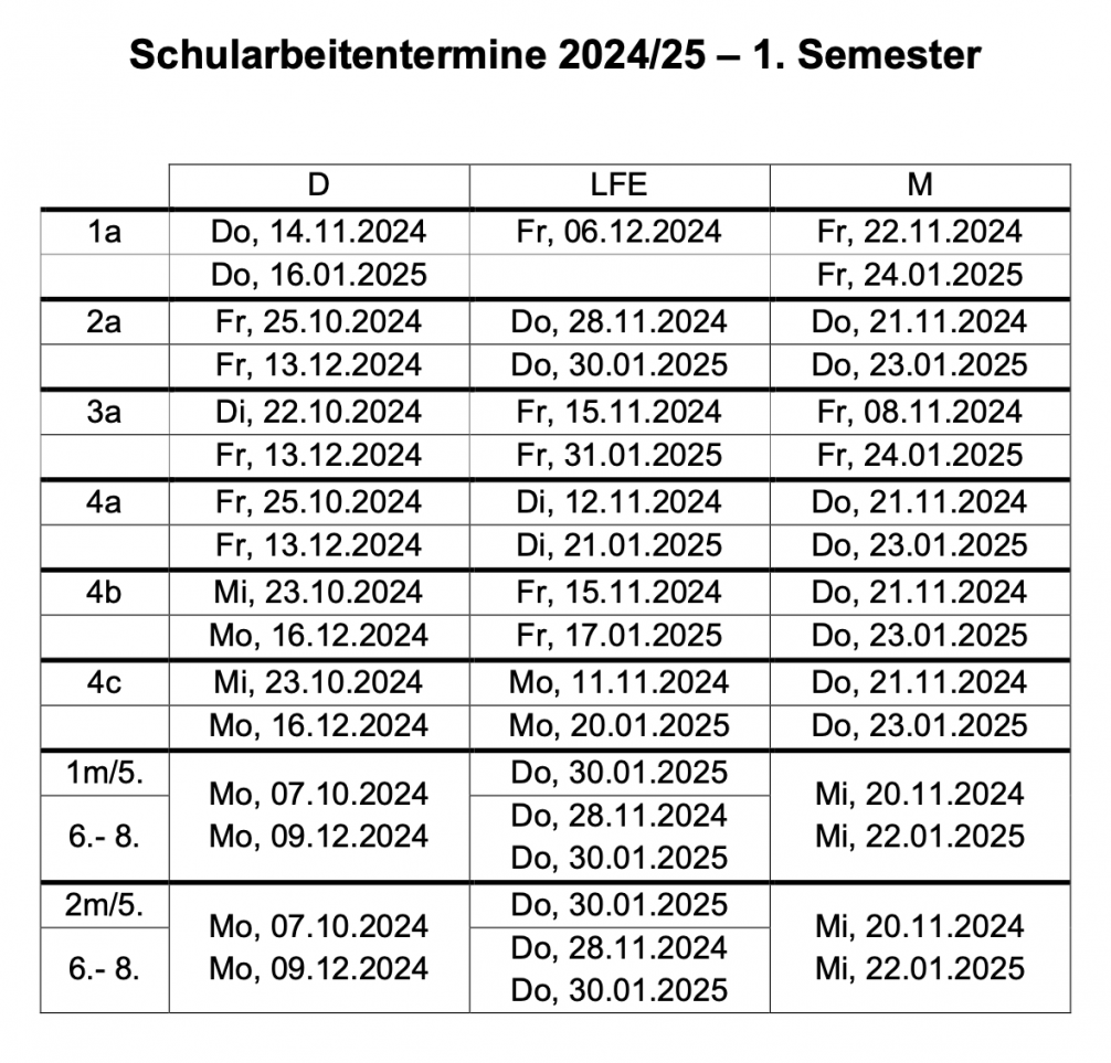 Schularbeitentermine 24/25 1. Semester