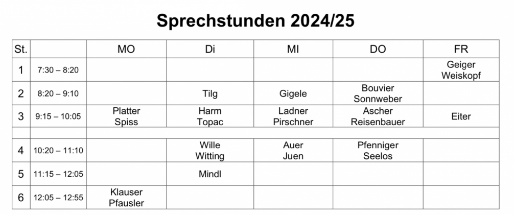 Sprechstunden 24-25